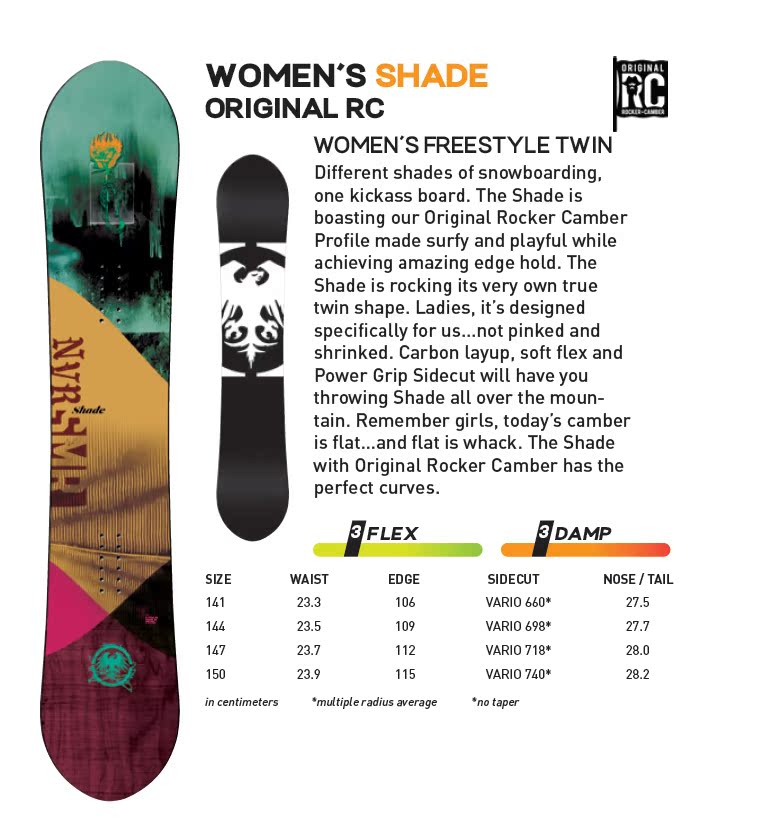 PZ Snow Furniture 2021 Never Summer SHADE Female Veneer Snowboard Park Board Hardness 3