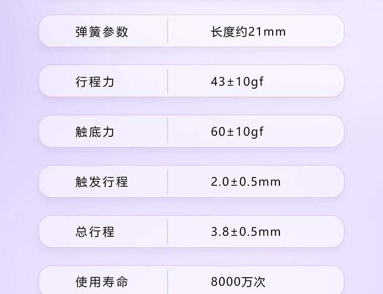 Вал moyu三色堇轴提前段落轴手感精选弹簧pc高强度外壳pom轴心5脚 OTHER