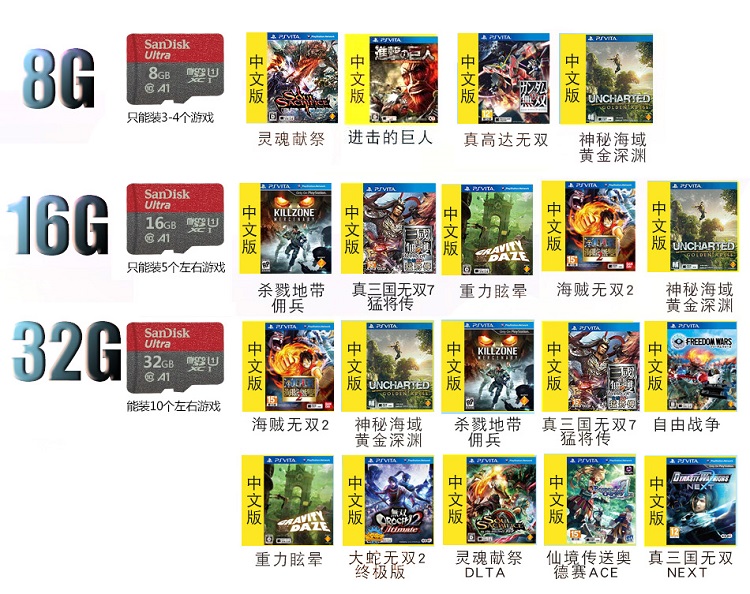 Sony hoàn toàn mới PSV2000 PSVita trò chơi điều khiển trò chơi psv2000 cầm tay HD trò chơi cảm ứng bất kỳ chơi - Bảng điều khiển trò chơi di động máy chơi game sup 400 in 1