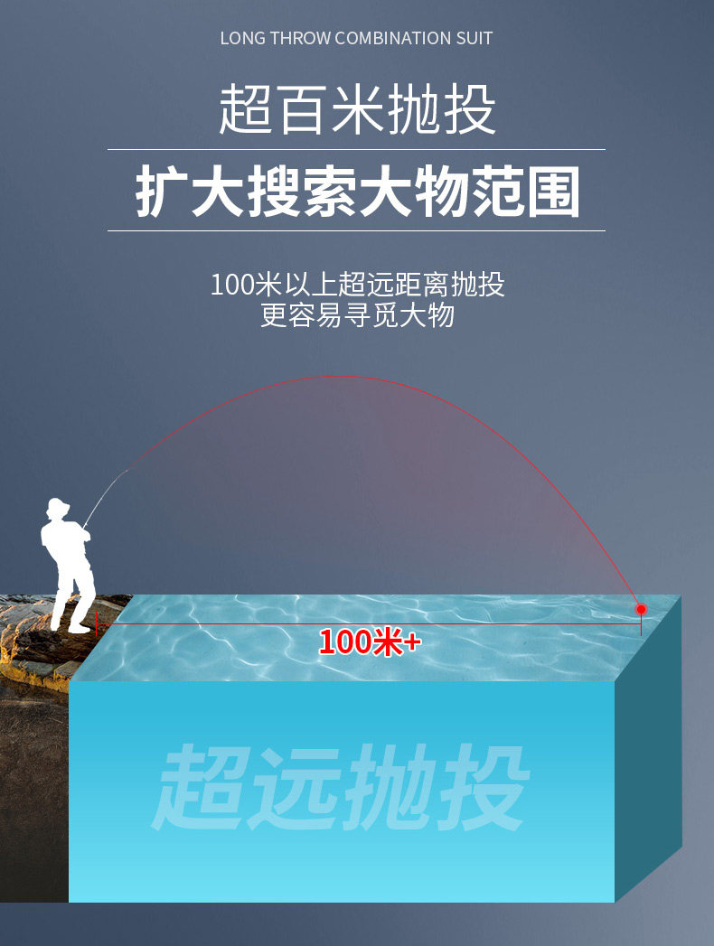 Море удочкой 狼王驭胜海竿远投竿套装碳素超硬抛竿全套甩杆海钓鱼竿大物专用竿 Line winder