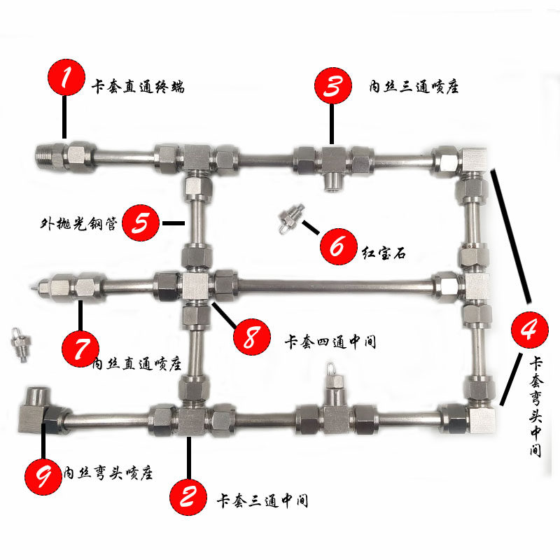 Stainless steel inner wire three-way card sleeve joint straight-through elbow three-way inner wire spray seat fountain spray spray cold mist