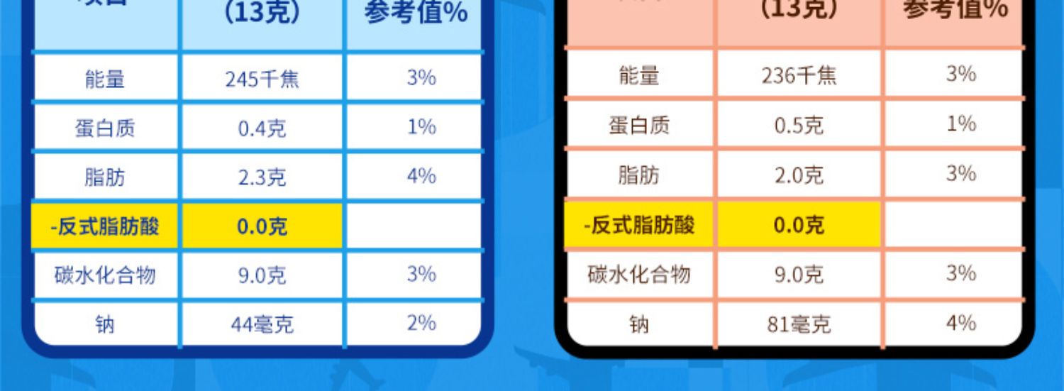 麦斯威尔速溶咖啡特浓100条盒装