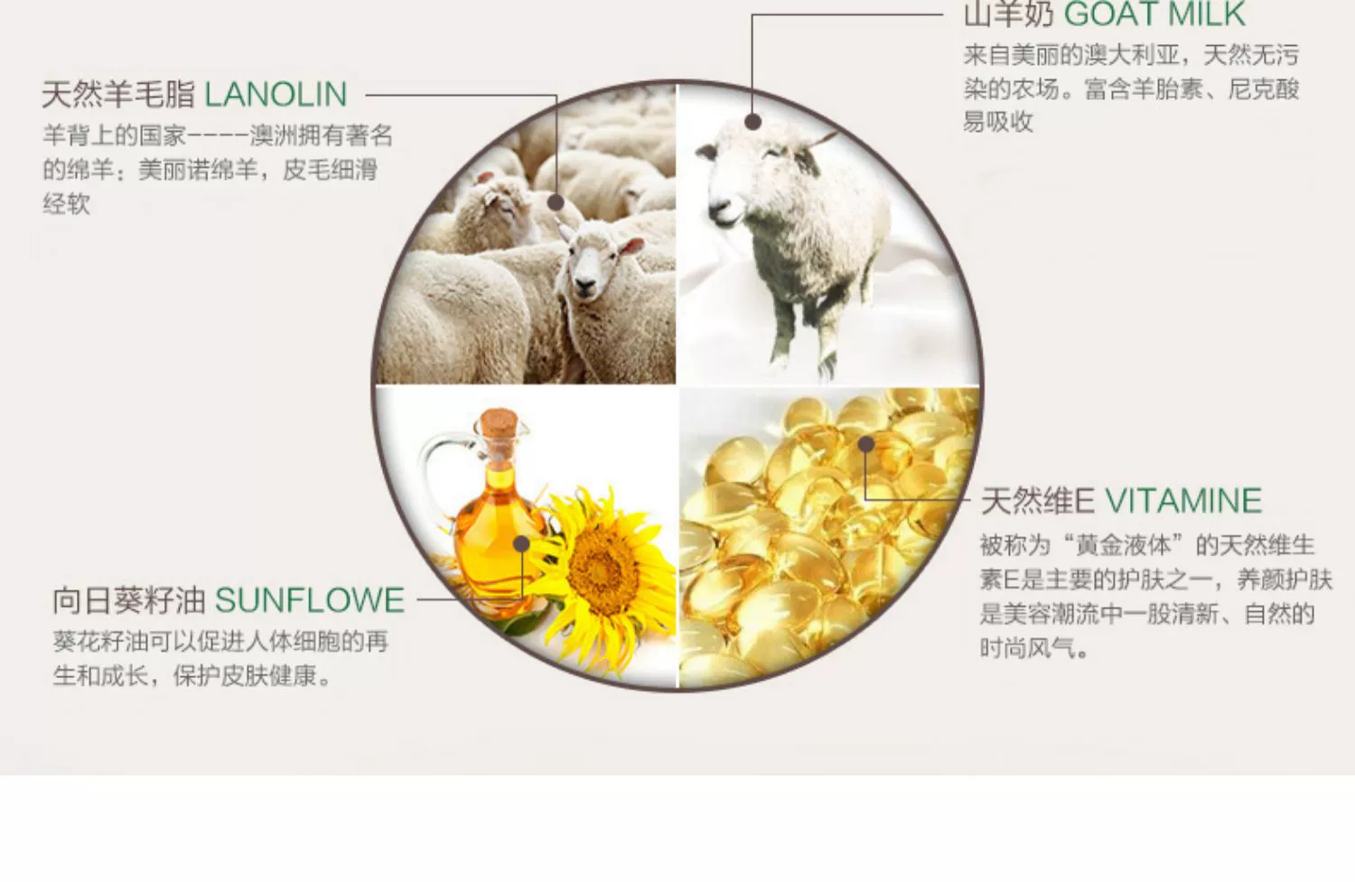 Kem dưỡng ẩm sâu GM GM Úc dưỡng ẩm 250g hấp thụ nhanh kem Úc VE kem xg - Kem dưỡng da kem dưỡng ẩm trắng da