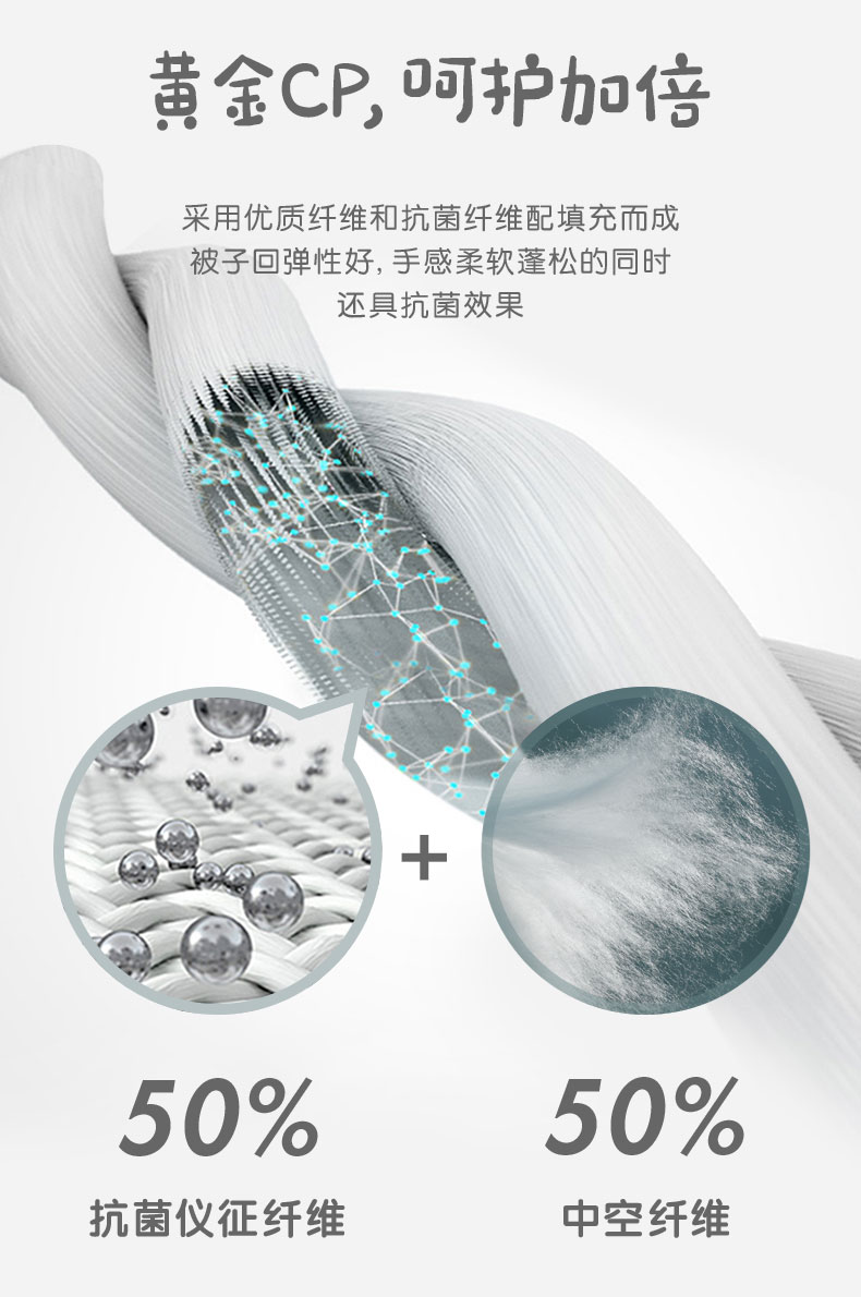 罗莱 A类标准 儿童全棉 抗菌夏凉被 图4
