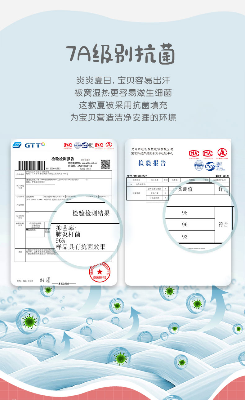 罗莱 A类标准 儿童全棉 抗菌夏凉被 图5