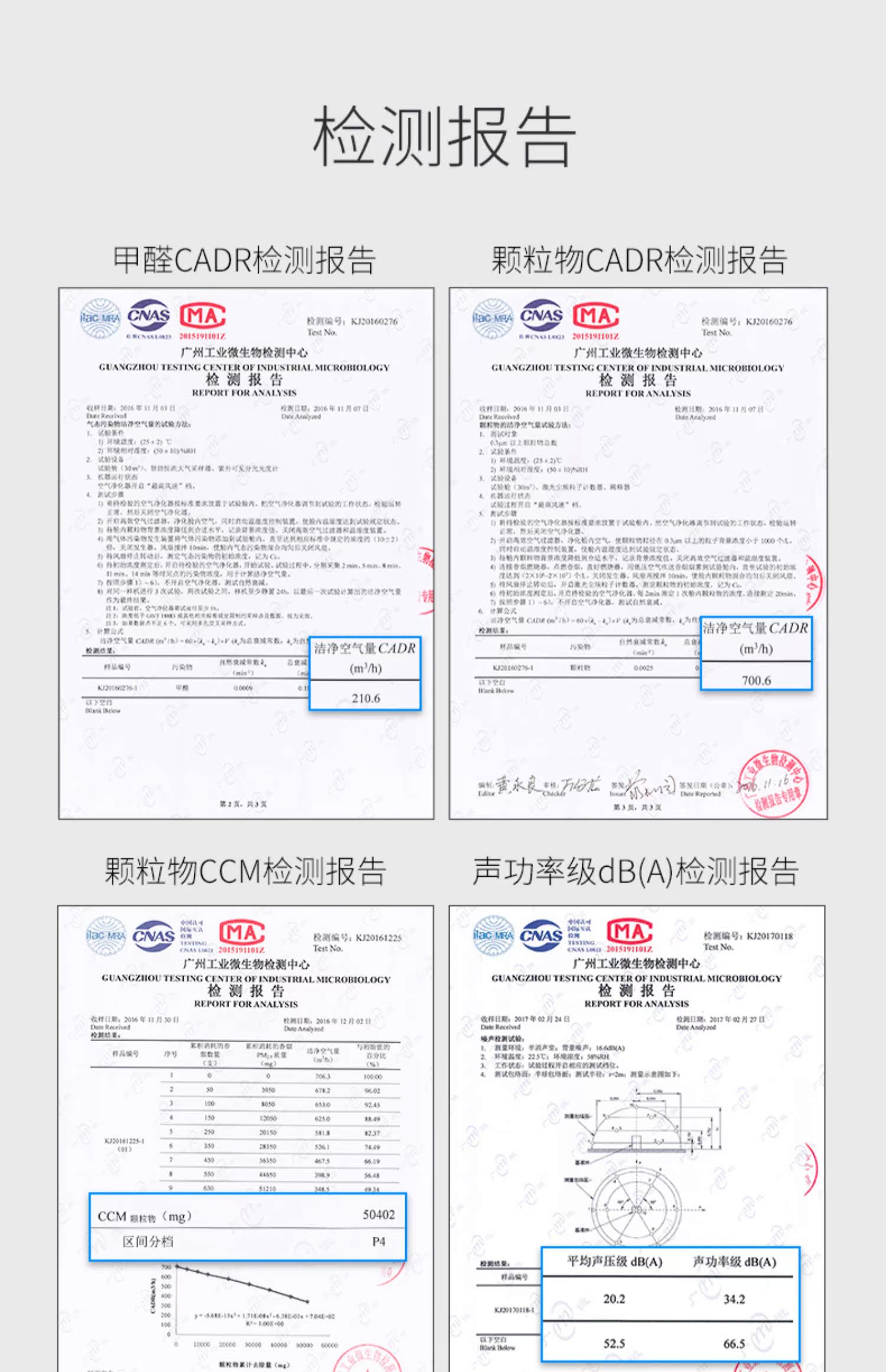 máy lọc không khi Máy lọc không khí Airx hộ gia đình A7 ngoài máy lọc không khí formald smifer PM2.5 thương mại trong nhà và ngoài trời máy lọc không khí tia uv