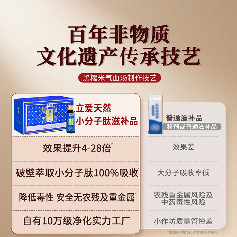 Men's Pregnancy Preparation Ginseng, Wolfberry, Dogwood Food Medicine, Homologous Male Conditioning Pre-Pregnancy Nutritional Supplements