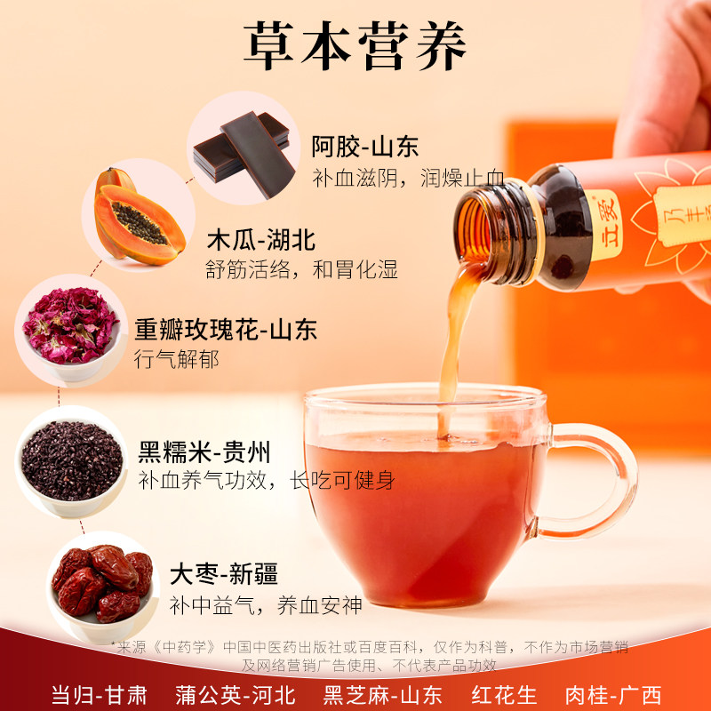 Postpartum Lactation Meal for Breastfeeding Mothers to Aid Milk Production during the Postpartum Period