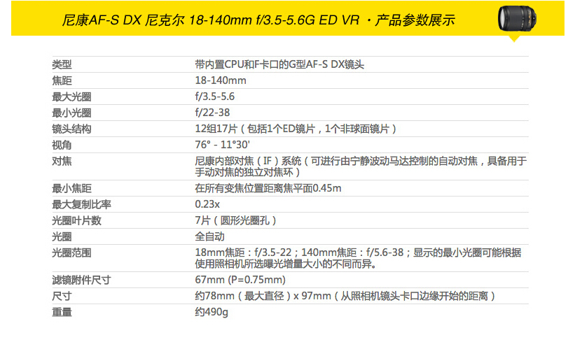 Nikon Nikon AF-S DX 18-140 Hình ảnh VR ổn định 18-140 Ống kính zoom Nikon SLR