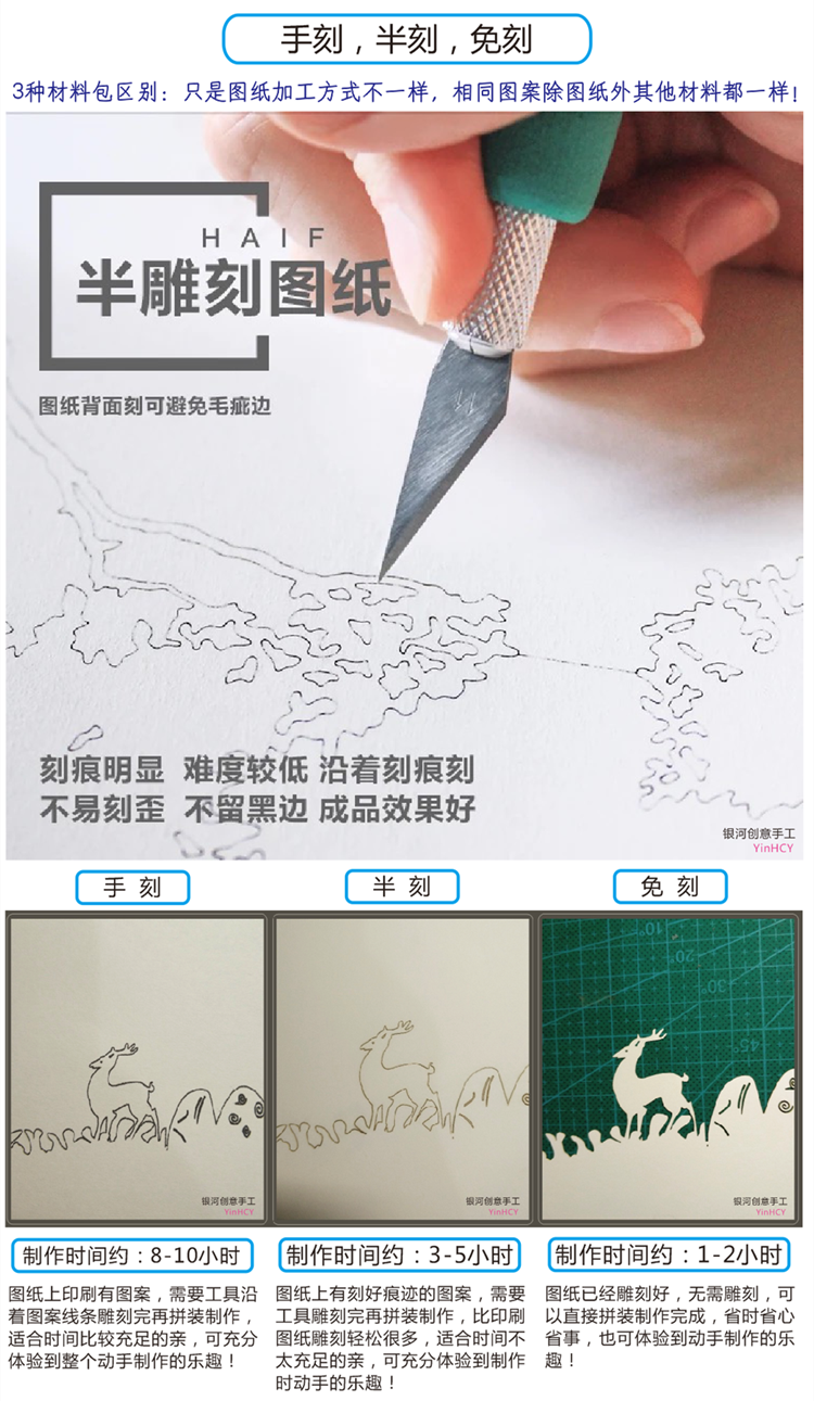 Ánh sáng và bóng giấy khắc đèn Sáng tạo hộp đèn vẽ mô hình ánh sáng ban đêm DIY handmade công cụ vật liệu gói để gửi quà tặng làm đồ dùng mầm non