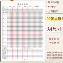 Thermometer record sheet registration This nurse hospital medical record nursing customization General case hospitalization body temperature