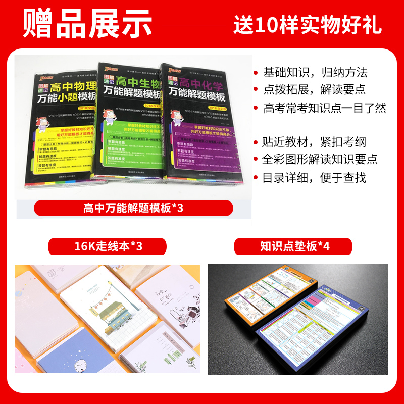 正版 21小題狂做基礎篇高中數學物理化學生物理科綜合試題選擇題專練高考基礎篇理科全套高考理科複習資料高三複習資料全國卷 正版 21小題狂做基礎篇高中數學物理化學生物理科綜合試題選擇題專練高考基礎篇理科全套高考理科複習資料高三複習資料全國卷