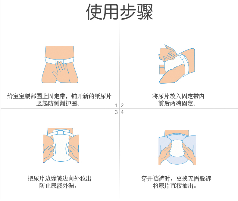 Tã giấy siêu mỏng đơn giản s m l xl bốn thước tùy chọn tã bé ướt * 3 túi quần không tã tã bỉm yubest