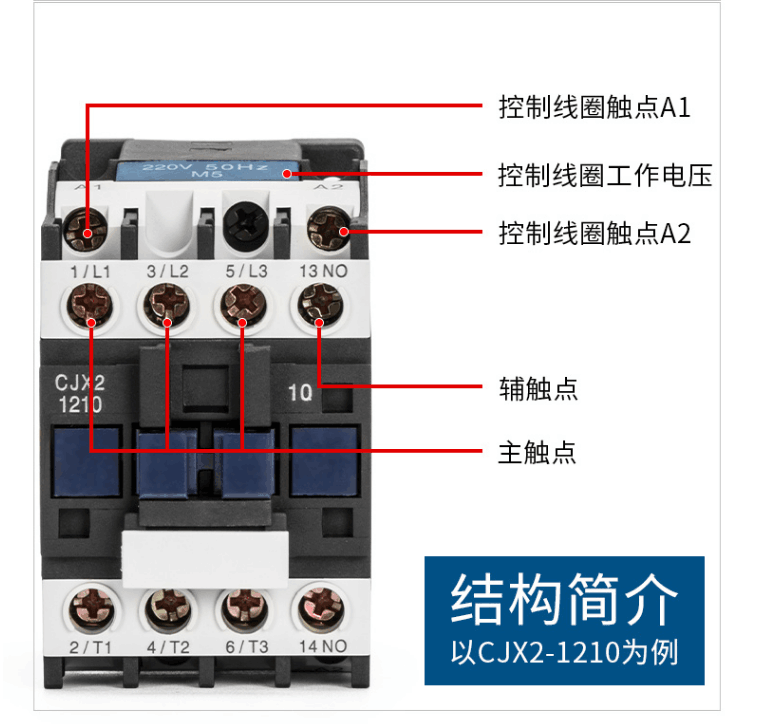 CHINT/̩ CJX2ϵнӴ CJX2-3210 380V 32A 1