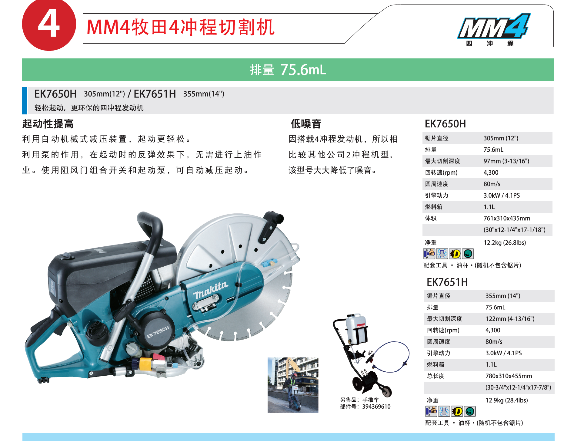 Makita four stroke gasoline cutting saw EK7651H EK7650H