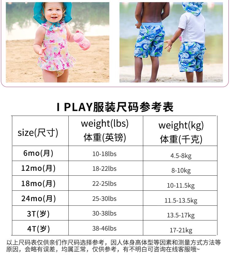 Hoa Kỳ tôi chơi trẻ sơ sinh trẻ em nam và nữ em bé quần áo chống nắng dính liền quần bơi iplay quần bơi bảo vệ chống tia cực tím đồ bơi bé gái ngộ nghĩnh