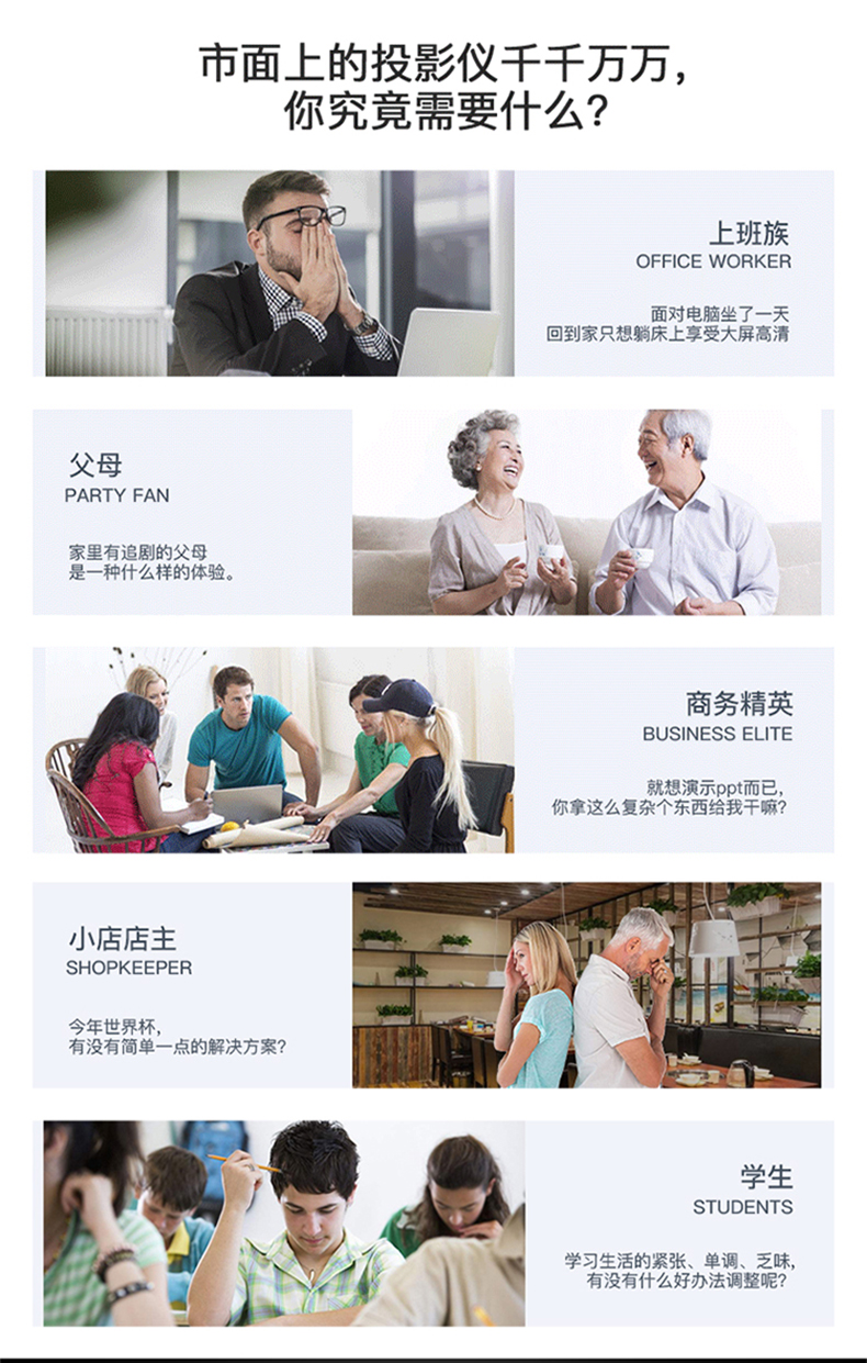 Lexell 2019 máy chiếu văn phòng mới HD điện thoại di động máy chiếu gia đình không dây mini TV không màn hình - Máy chiếu