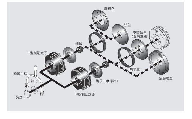 Lenz brake BFK458 series electromagnetic brake handle handle, wrench, handbrake, manual release