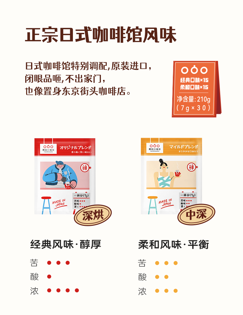 TASOGARE隅田川 咖啡馆系列 日式速溶挂耳咖啡 7gx30杯 史低49元包邮 值值值-买手聚集的地方
