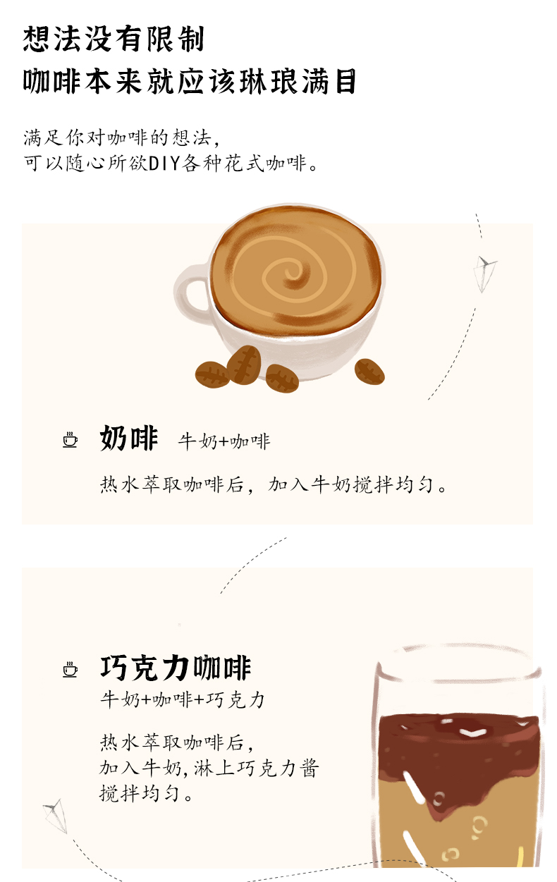 口感媲美星巴克 隅田川 冷萃黑咖啡 10g*10袋 图4