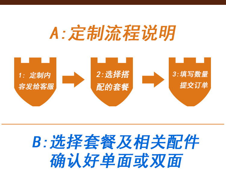 Tùy chỉnh Mala Tang thẻ số clip chìa khóa vòng tay tay vòng số kỹ thuật số thẻ lưu trữ thẻ phòng tắm hơi tay - Phòng tắm hơi / Foot Bath / Thể hình