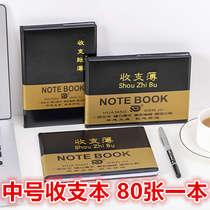 Income and expenditure current account book cash details Book Financial will keep family lazy diary book Book 80.