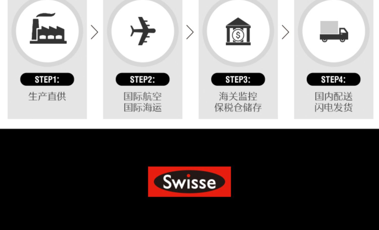 Swisse斯维诗金装抗糖丸