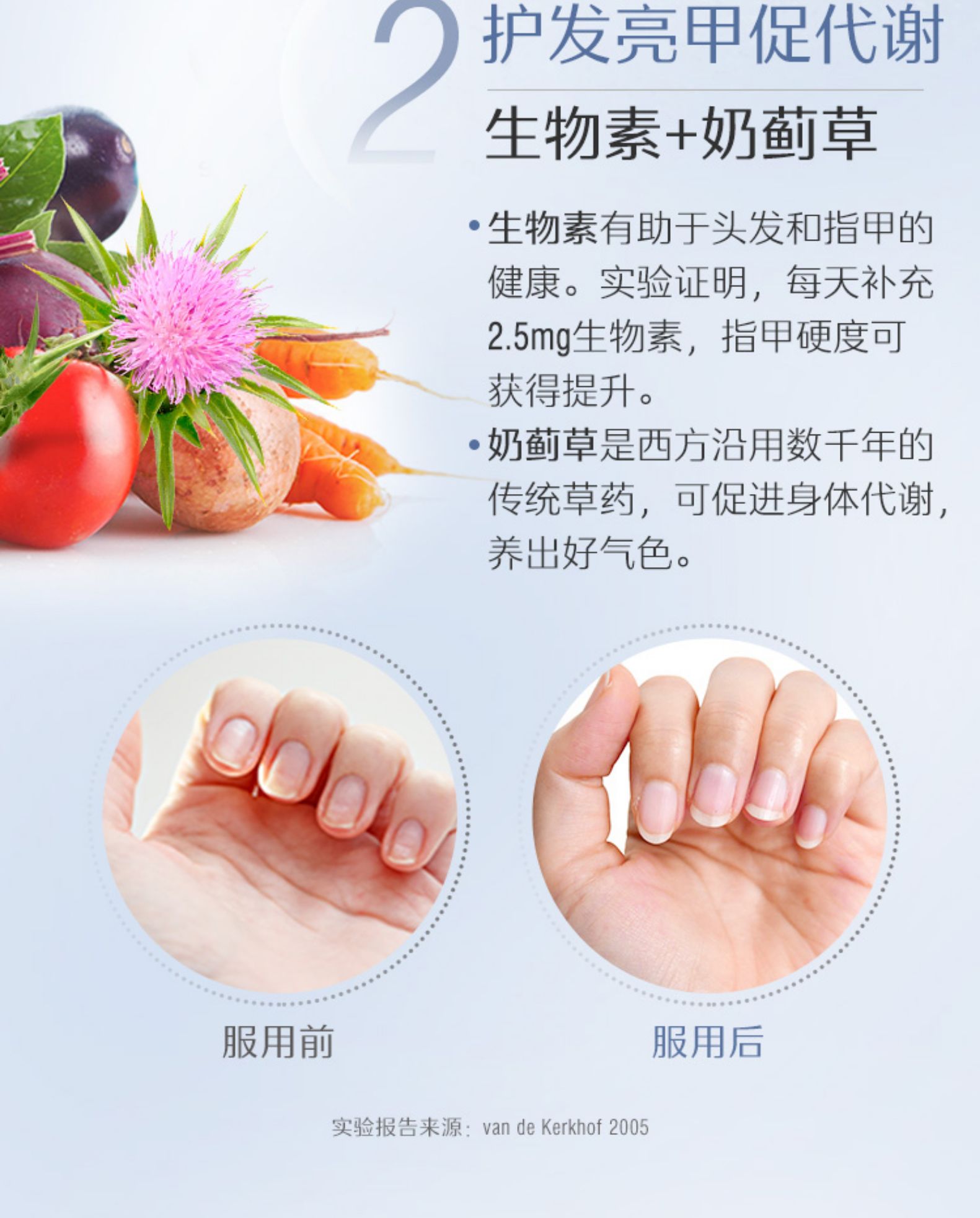 斯维诗Swisse护发护肤护甲片