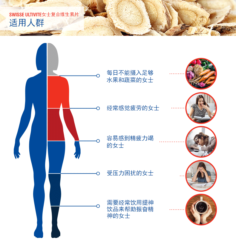 澳洲进口Swisse女士复合维生素多种矿物质120片*2瓶女性保健品 维生素 第7张 澳洲进口Swisse女士复合维生素多种矿物质120片*2瓶女性保健品 维生素 第7张