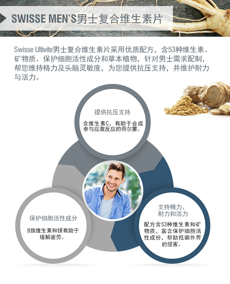 澳洲进口swisse男士复合维生素120粒*2维持男性多种维生素保健品 维生素 第2张 澳洲进口swisse男士复合维生素120粒*2维持男性多种维生素保健品 维生素 第2张