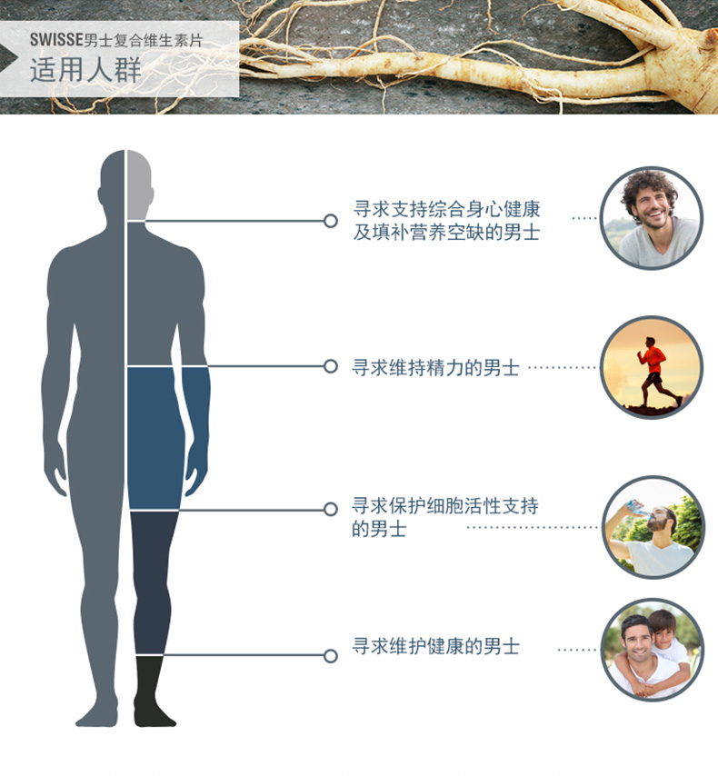 澳洲进口swisse男士复合维生素120粒*2维持男性多种维生素保健品 维生素 第8张 澳洲进口swisse男士复合维生素120粒*2维持男性多种维生素保健品 维生素 第8张