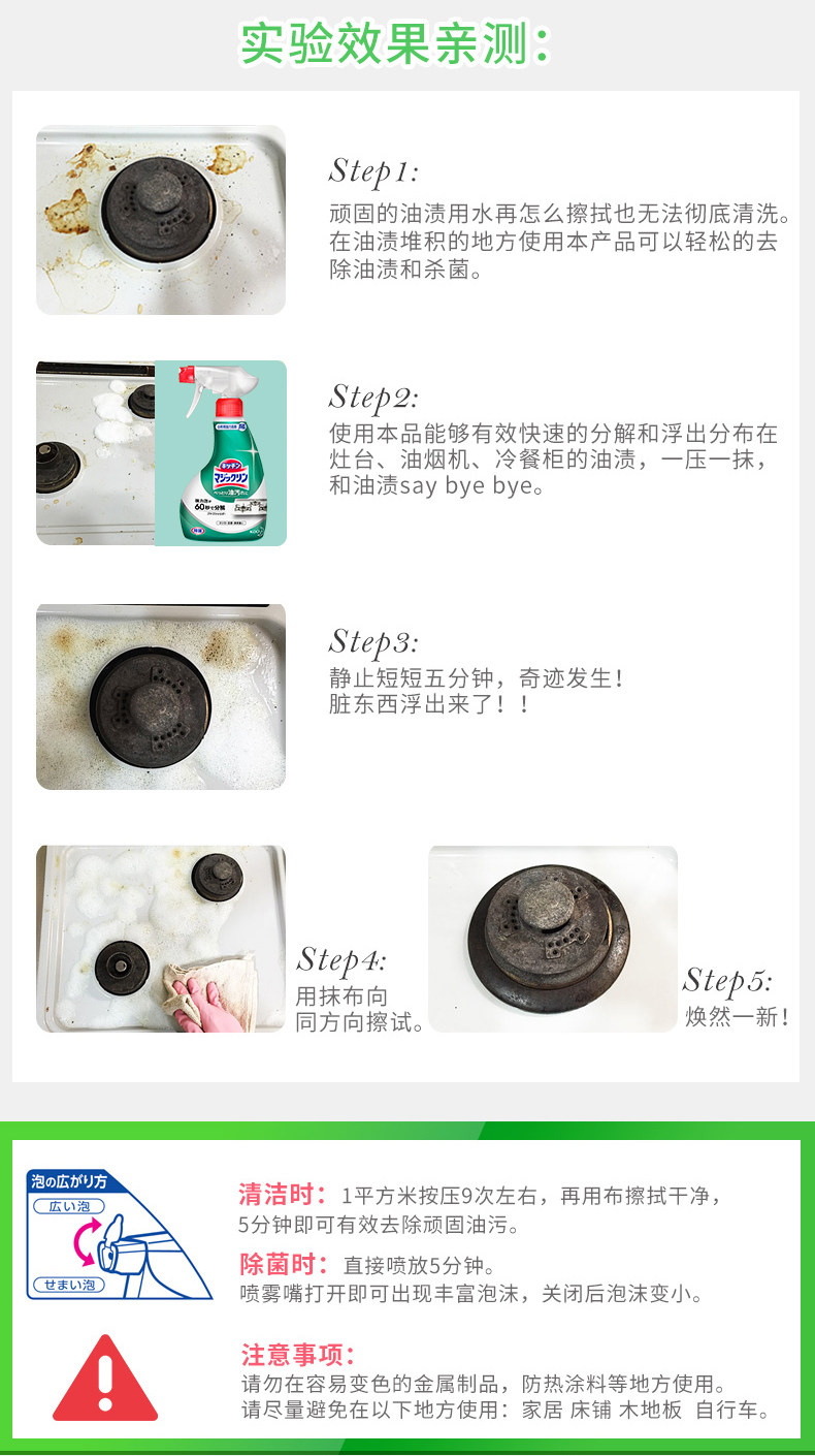 Кухонная масляная загрязнение уборщика_03.jpg