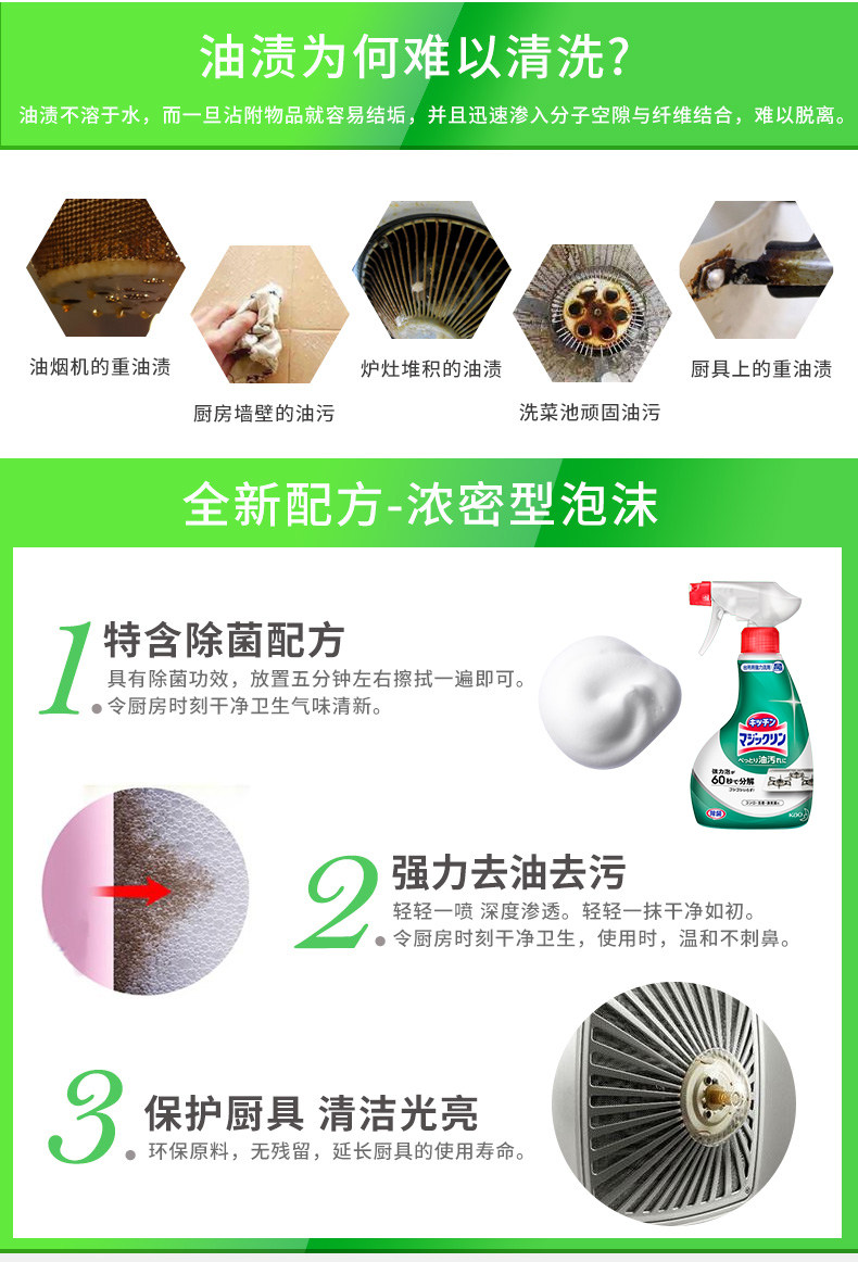 Кухонная масляная загрязнение уборщика_02.jpg