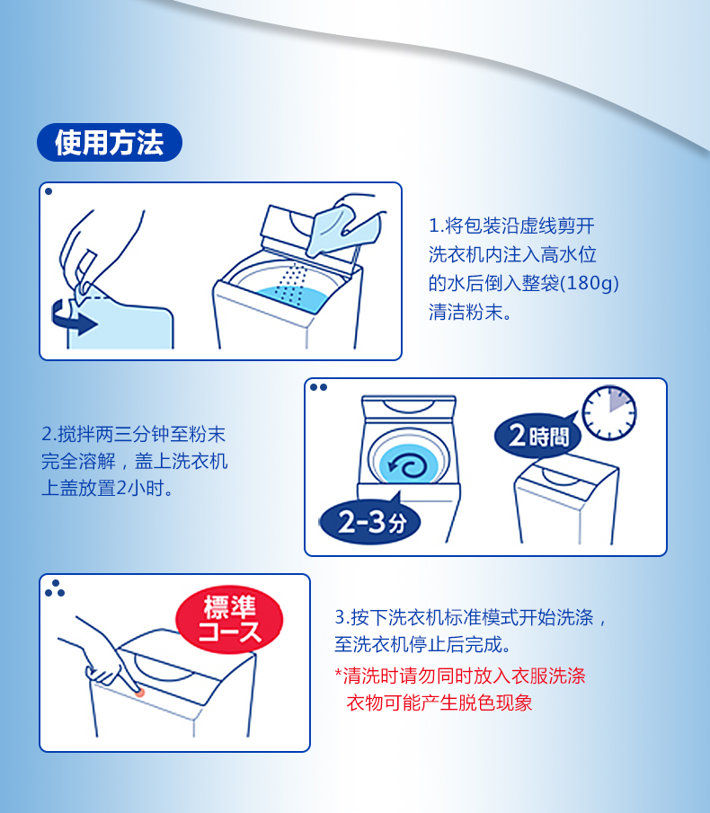 【日本直郵】KAO花王 滾筒波輪洗衣機槽清潔劑 180g