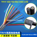 TRVV GAOROU DRAGON DRAGAN CABLE SIGNAR