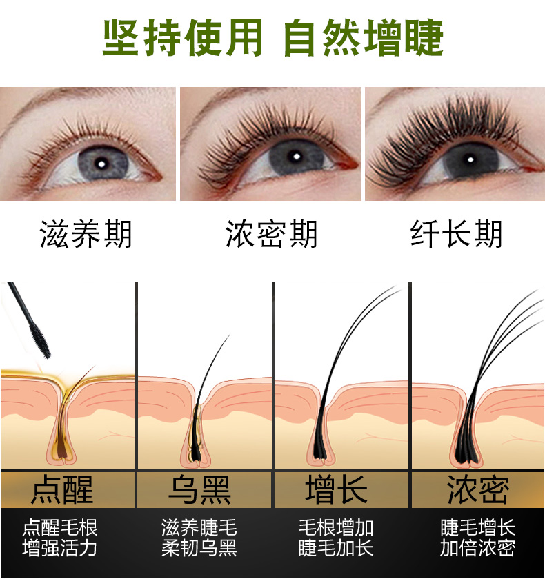 Chính thức cửa hàng ủy quyền đích thực Tân Cương Ottoman lông mi dinh dưỡng lỏng Usma không màu trong suốt lông mi kem tăng trưởng chuốt mi innisfree
