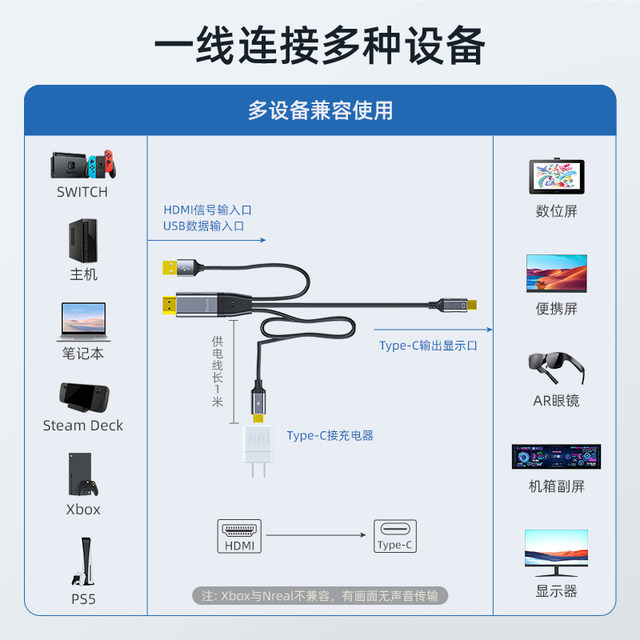 HDMI to Type-C Cable, High-Definition HDMI to Type-C Connection, HDMI to Type-C Cable with Power Supply for Ar Glasses