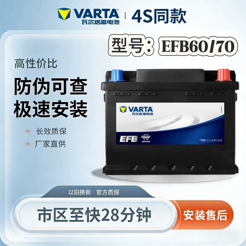 Volkswagen Original Start-Stop Battery for Passat, Sagitar, Teramont, Tayron, Lamando, Cc, Lavida, Compatible with All Volkswagen Models