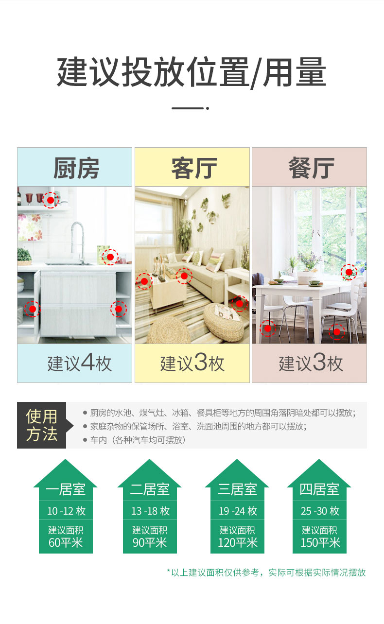 日本进口 安速 蟑螂屋捕捉贴 10片 无毒一窝端 图8