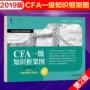 Sơ đồ khung kiến ​​thức cấp độ CFA cấp độ cfa cấp độ 2019 Sách giáo khoa Trung Quốc Hướng dẫn sử dụng cfa2019 đã đăng ký phân tích tài chính sách giáo khoa cấp cfa1 - Kính kính cận đẹp