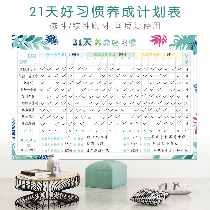 21 Days Used to Divine Instrumental Weight Loss Plan a good habit to develop a plan table wall sticker encourages a reward form