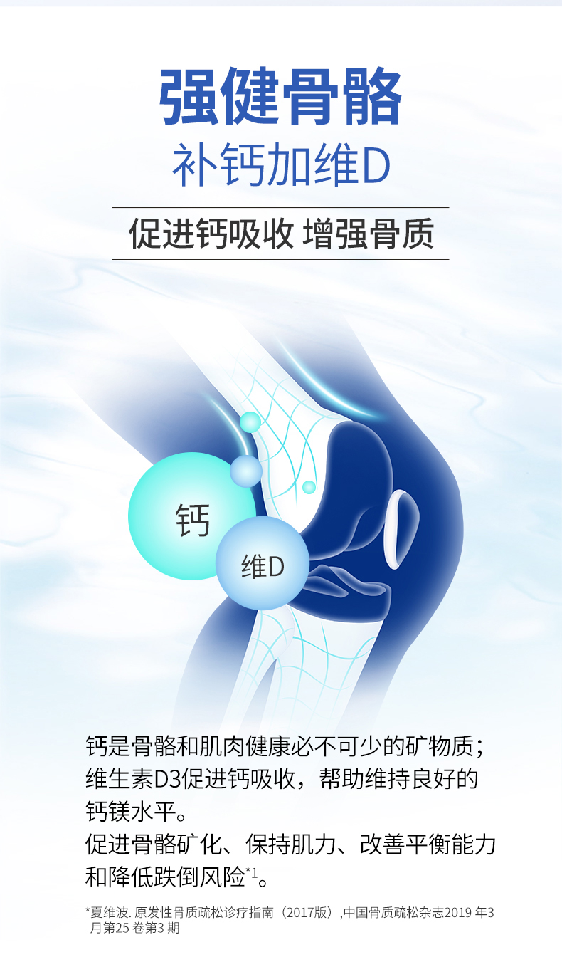 美国产 Schiff MoveFree Ultra 多效骨胶原维骨力 白瓶 60粒 加钙维生素D3 图10