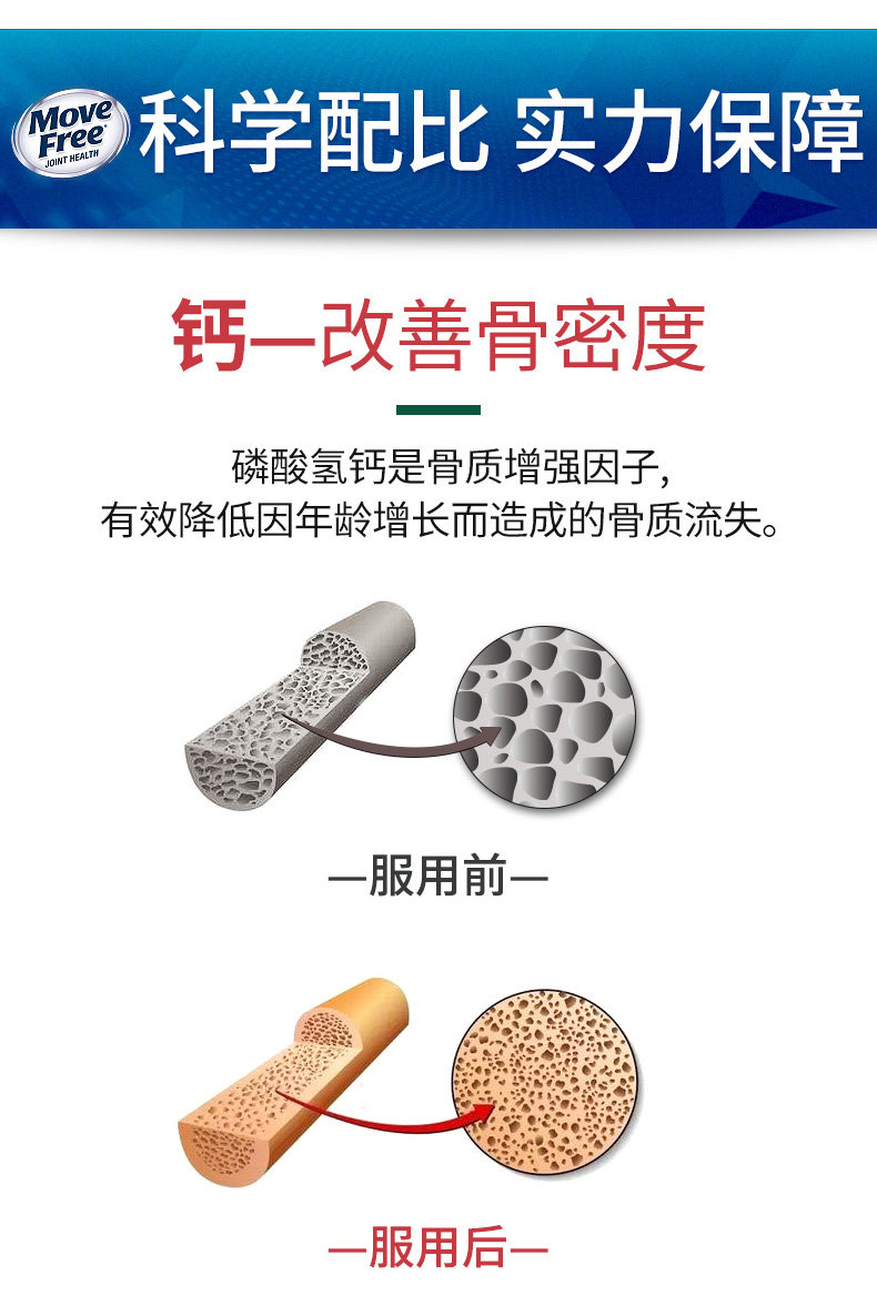 美国进口 Schiff Move Free 高钙氨糖软骨素+钙片+维D 240粒 图8
