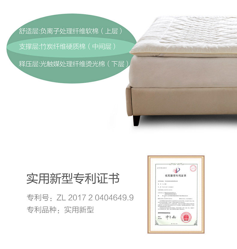 [净醛光触媒提花竹炭负离子多功能床垫790_08.jpg]