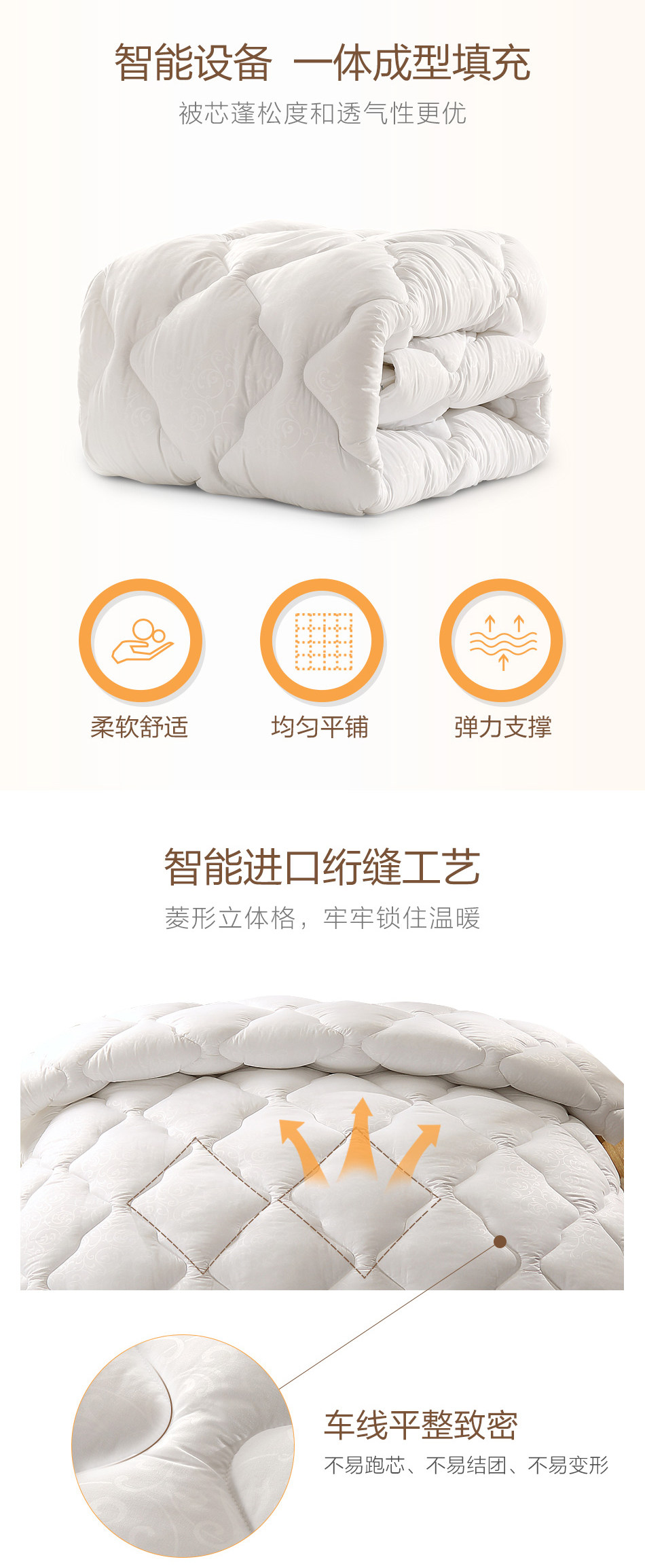 罗莱旗下 love 轻柔蓬蓬被芯 1.6斤/1.5m 图3