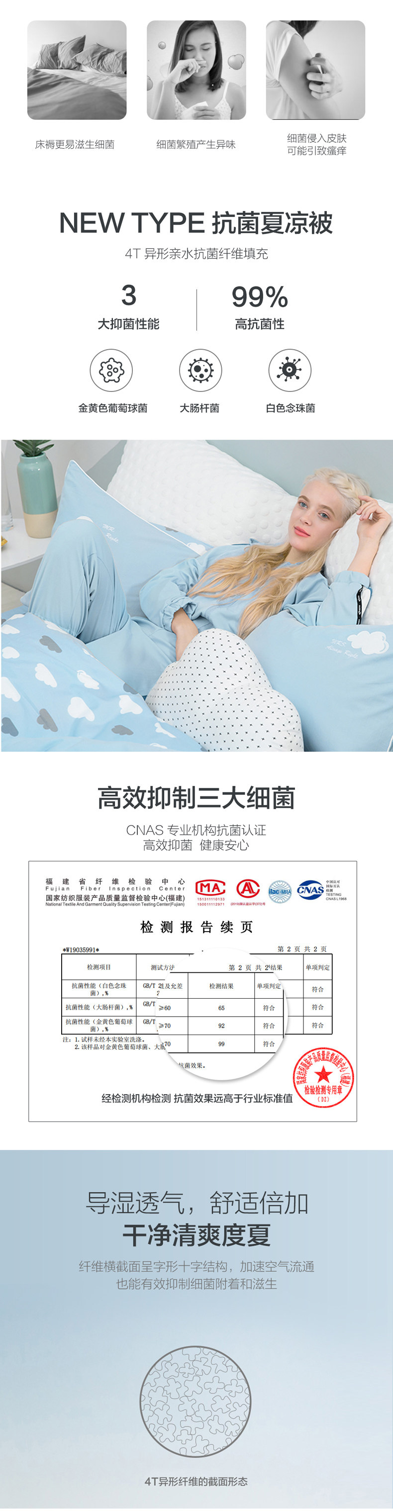 lovo家纺 40支全棉抗菌夏凉被 重量约2斤 图2