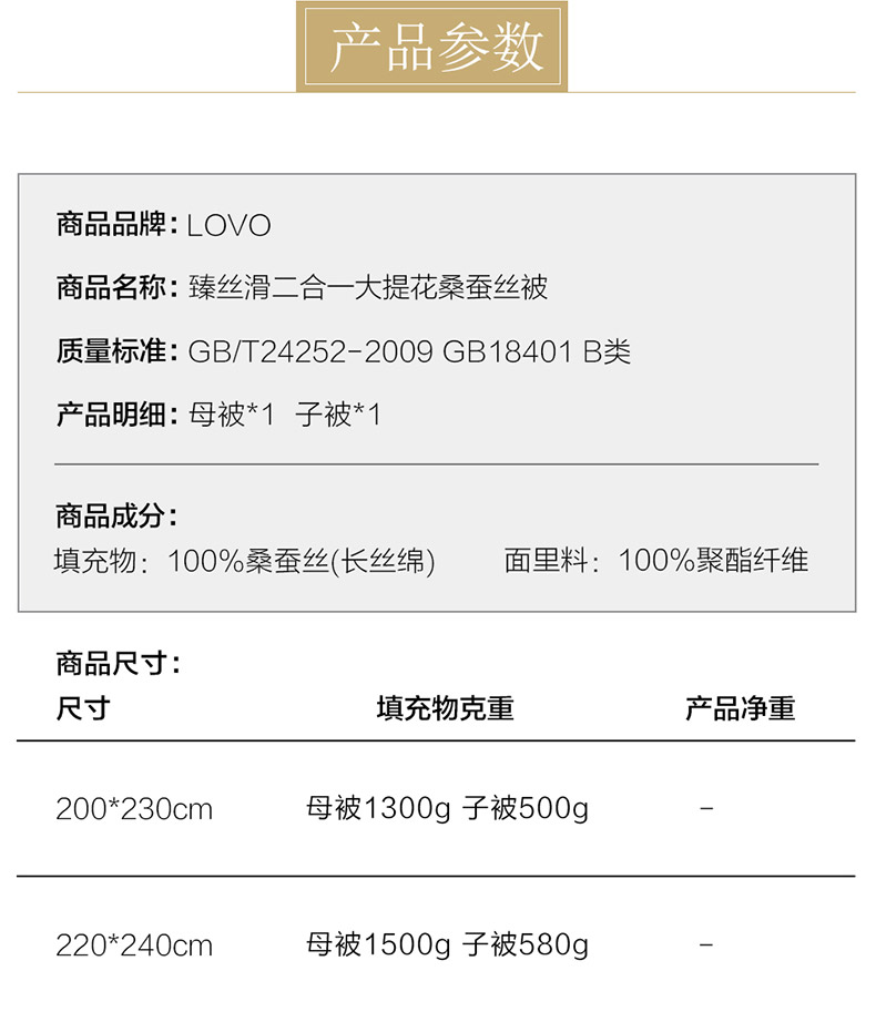 LOVO-臻丝滑二合一大提花桑蚕丝被-衷继涛(法务质保已审核)_16.jpg