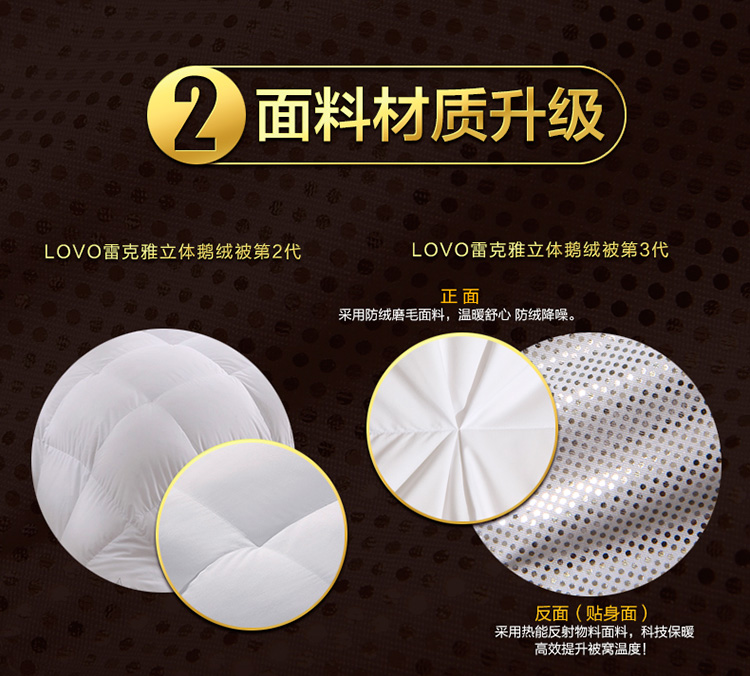 127LOVO雷克雅立体鹅绒被第3代-改_04.jpg