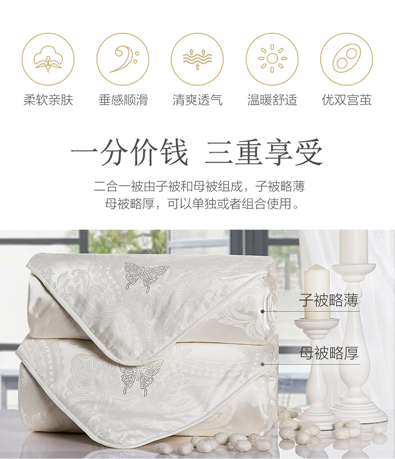 LOVO-臻丝滑二合一大提花桑蚕丝被-衷继涛(法务质保已审核)_02.jpg