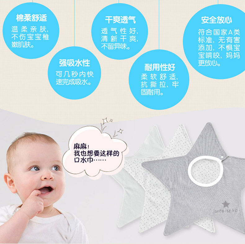 [lovo-baby-星星宝贝婴儿口水巾(灰色、白色、印花）-叶曹娟（质保和法务已审核）_09.jpg]